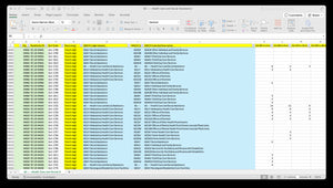 NAICS 2022 - 72 Accommodation and Food Services