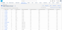CDC - Better Health County Data - 2025 Release - RealZips for Salesforce