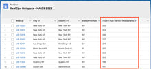 NAICS 2022 - 00  Zip Code Totals