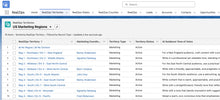 RealZips GeoData - United States