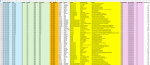 CDC - Better Health County Data - 2025 Release - RealZips for Salesforce