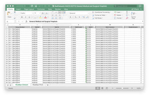 NAICS 522298 All Other Nondepository Credit Intermediation