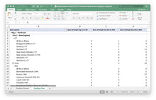NAICS 522292 Real Estate Credit