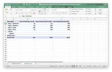 NAICS 522292 Real Estate Credit