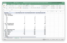 NAICS 522292 Real Estate Credit