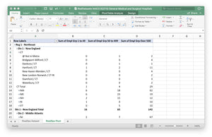 NAICS 522298 All Other Nondepository Credit Intermediation