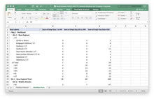 NAICS 522292 Real Estate Credit