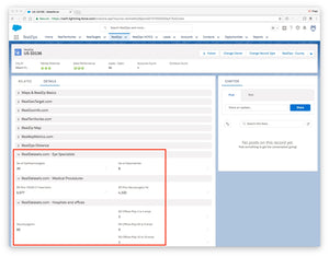 NAICS 522298 All Other Nondepository Credit Intermediation