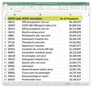 RealDatasets for Life Sciences  - Collections Overview
